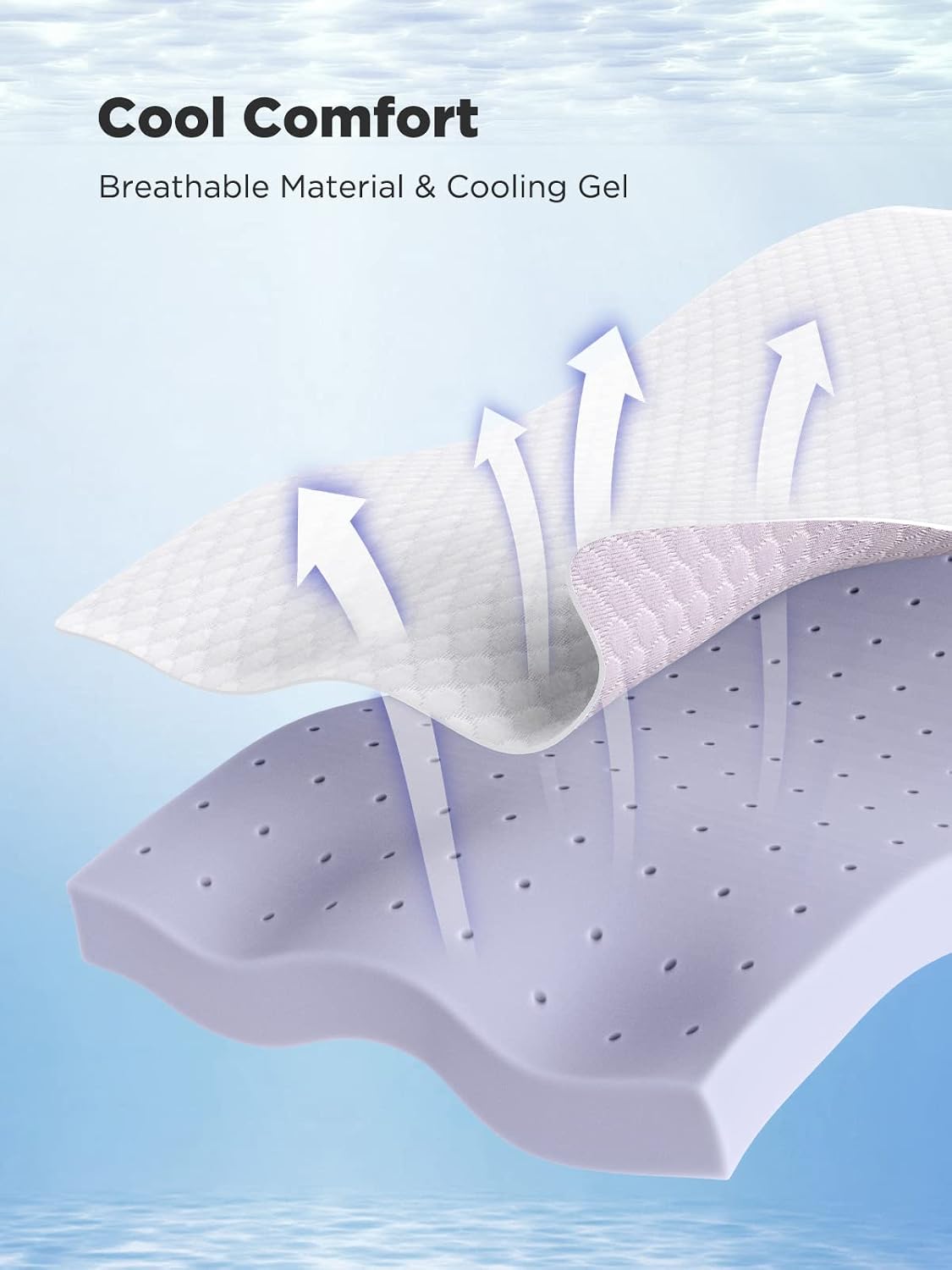 PERLECARE Queen 3 Inch Gel Memory Foam Mattress Topper with Cover