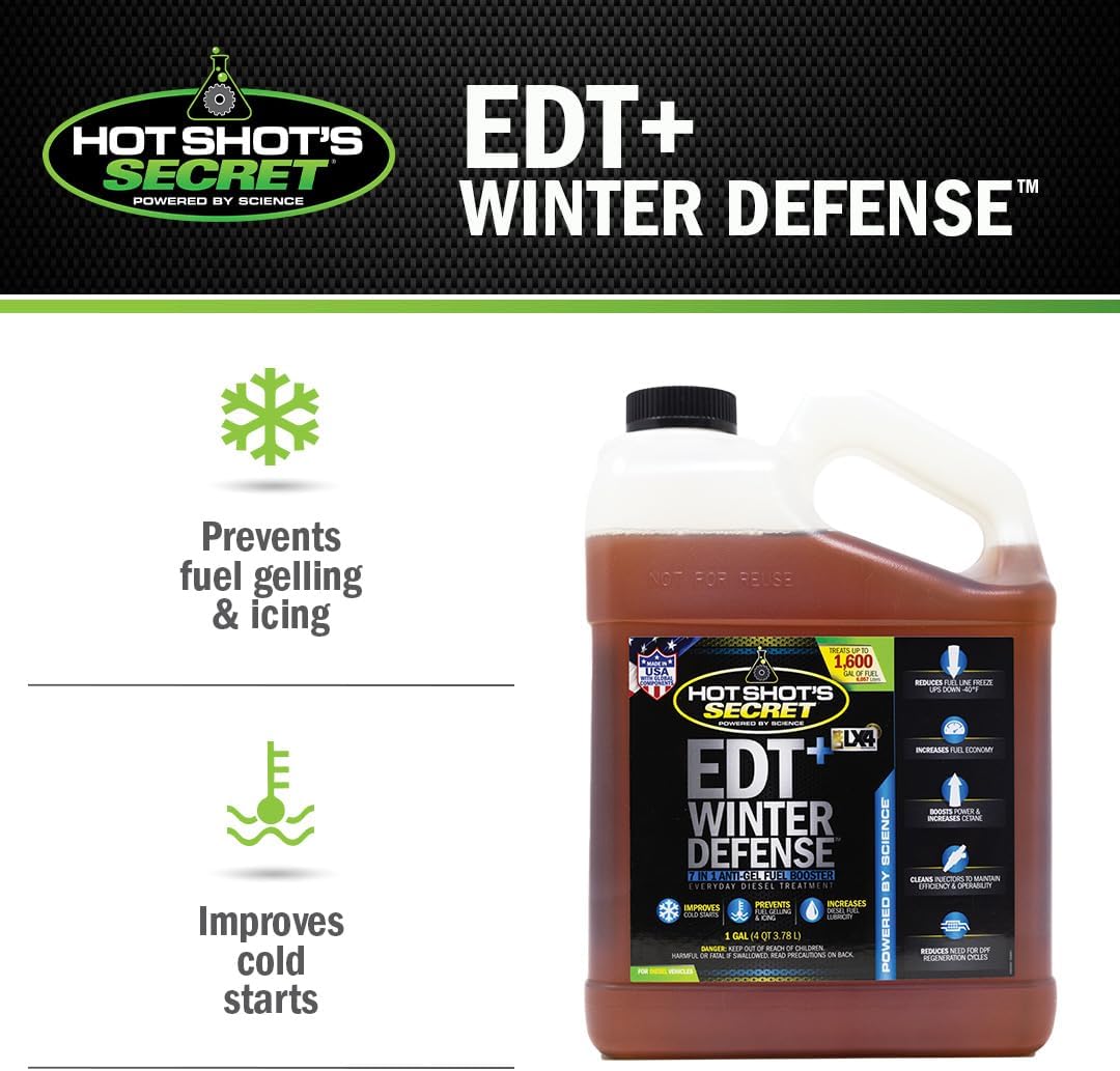 Hot Shot's Secret EDT+ Winter Defense Fuel Additive, 1 Gallon