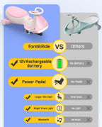 FanttikRide N7 Pro Electric Wiggle Car, Flashing Whees, Pinkish White