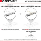 ClosetMaid Wire Closet Organizer System, Adjustable from 5 to 8 Ft., with Shelves, Hardware, Durable Steel, Fixed Mount Installation, White
