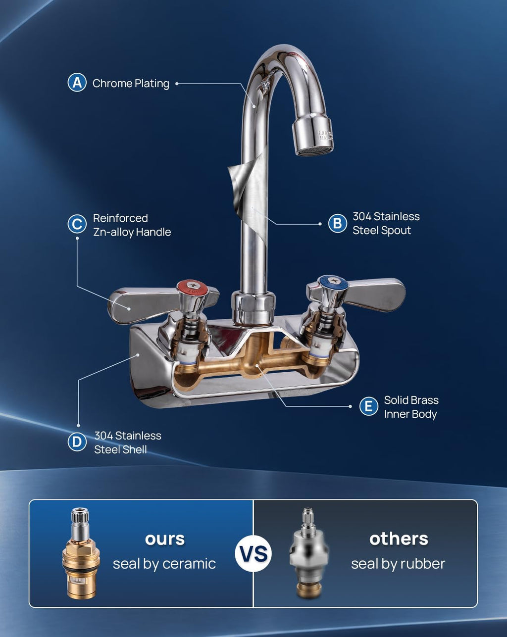 Commercial Hand Sink Faucet 4" Center Wall Mount, 3-1/2" Gooseneck