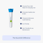 NuvoH2O Replacement Cartridge for Home System, Citrus Filtered, Salt-Free Water Filter System + Water Softener – Healthy & Pure Water – Removes Hard