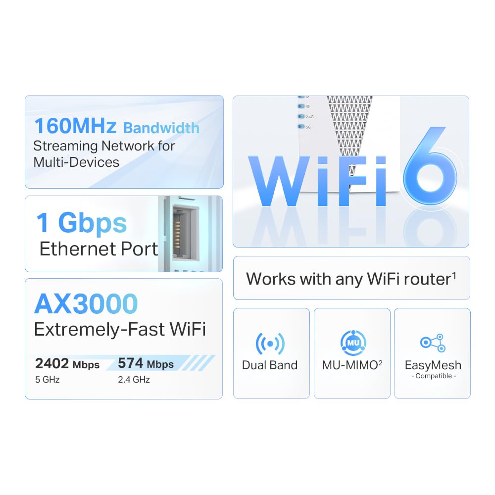 TP-Link AX3000 WiFi 6 Dual-Band Range Extender PCMag Editor's Choice