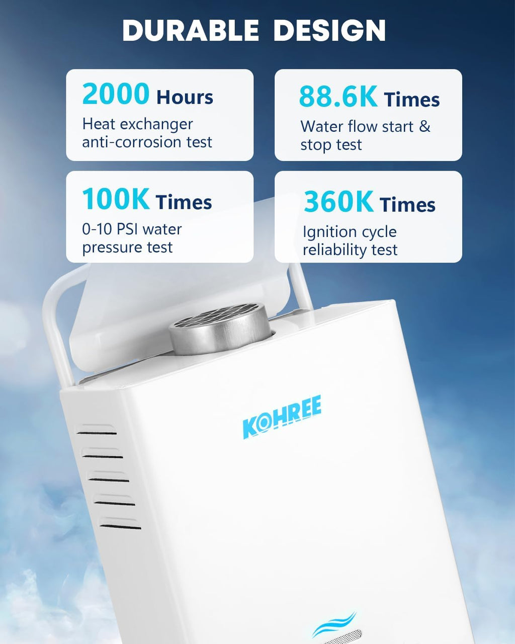 Kohree Propane Water Heater Tankless,1.58 GPM 6L Water Heater for Camping