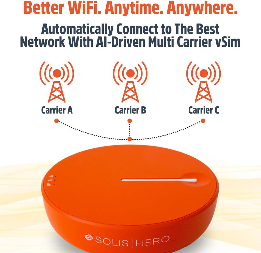 SIMO Solis Hero, 4G Mobile Hotspot, 1GB/Monthly + 30GB Global Data