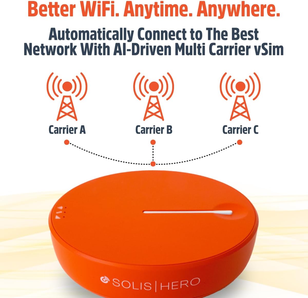 SIMO Solis Hero, 4G Mobile Hotspot, 1GB/Monthly + 30GB Global Data