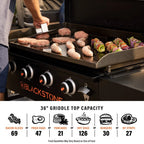 Blackstone Original Outdoor Griddle 4-Burner 36 inch Flat Top Grill With Hard Cover - Black