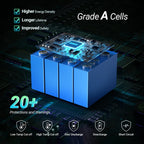 12 Volt 100Ah Lithium Iron Phosphate Battery with LED Meter, LiFePO4 Battery, 10 Year Lifetime, Low & High Temp Protection