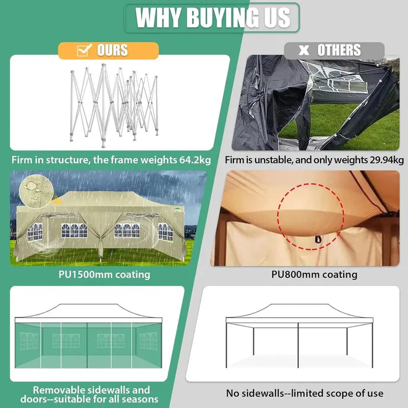 COBIZI 10x20 ft Commercial Pop-Up Canopy Tent With 6 Sidewalls And Roller Bag