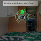 LNEX 500A Shunt Battery Monitor, 2.4" Color Screen RV Monitor with 16ft Shielded Wire, Support High Low Voltage Programmable Alarm for 8-100V Lifepo4