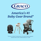 Graco Ready2Grow 2.0 Double Stroller, Rafa