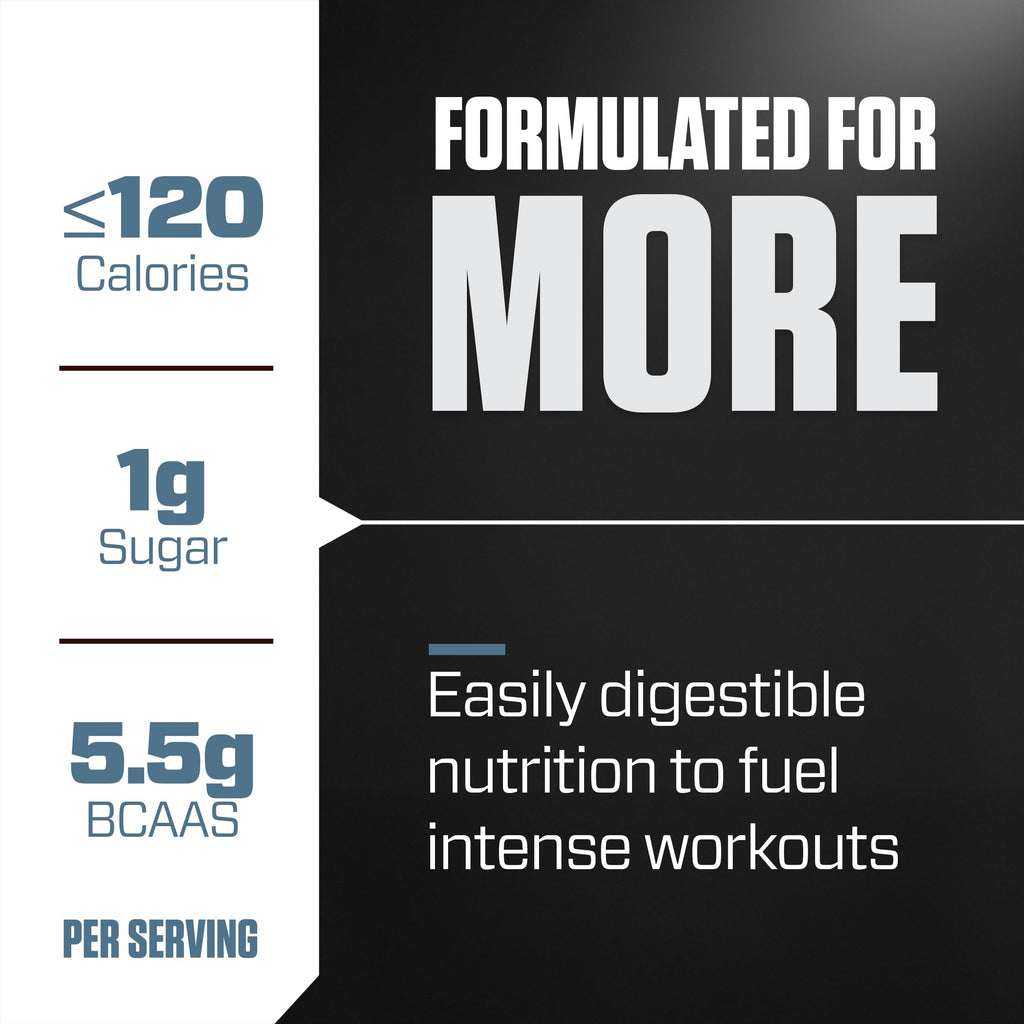 Dymatize ISO100 Protein Powder, 100% Whey Isolate, Gourmet Vanilla