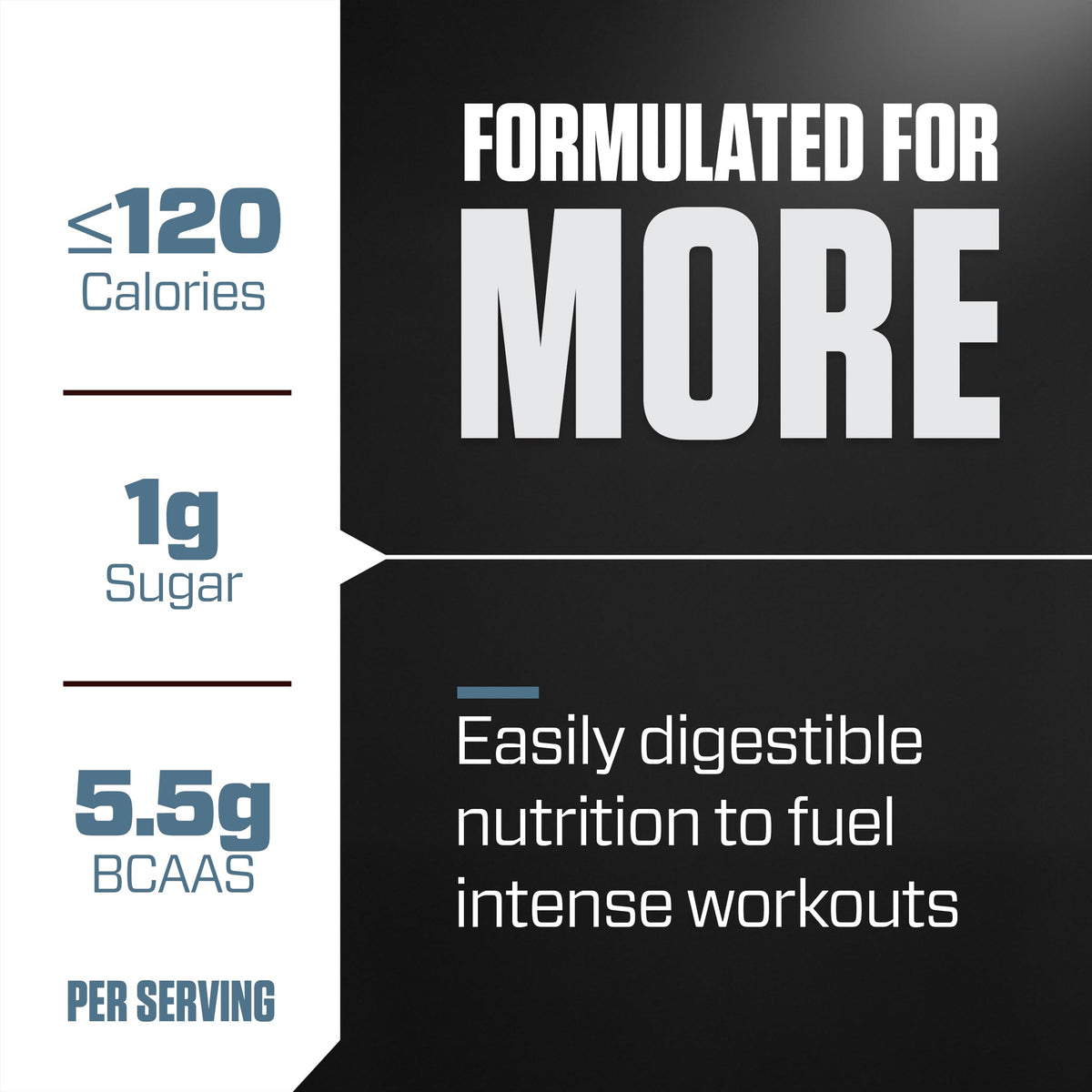 Dymatize ISO100 Protein Powder, 100% Whey Isolate, Gourmet Vanilla