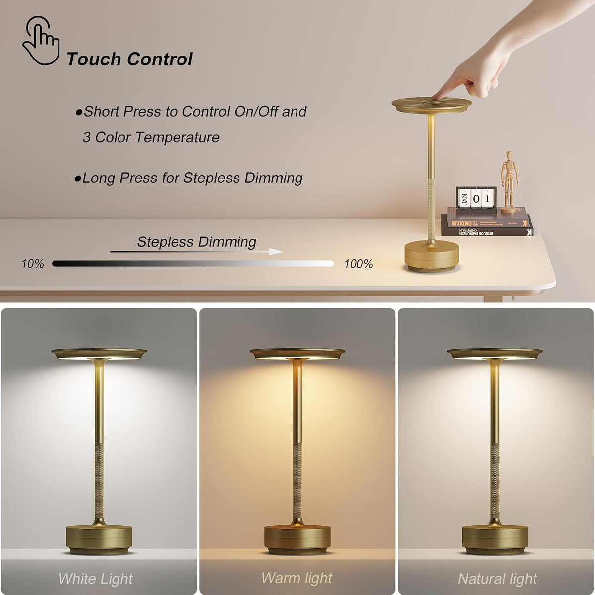 2 Pack Rechargeable Cordless Table Lamp, 5000mAh Battery Table Light