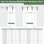 64" Bifold Sliding Barn Door Hardware Track Kit,Side Mounted Black J Shape Roller,Smoothly and Quietly,Assembly Easy,Fit Four 15" Bi-Folding Doors