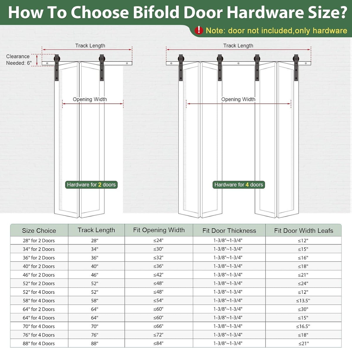 64" Bifold Sliding Barn Door Hardware Track Kit,Side Mounted Black J Shape Roller,Smoothly and Quietly,Assembly Easy,Fit Four 15" Bi-Folding Doors