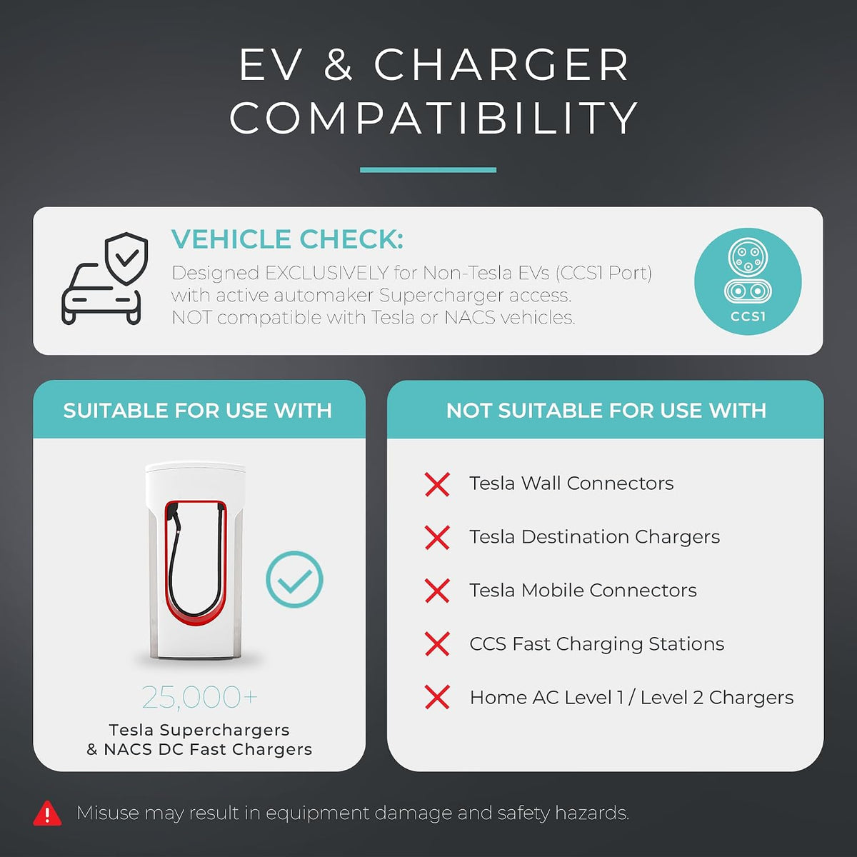 Lectron NACS to CCS Electric Vehicle Adapter with Interlock - (500A/1,000V) - Compatible with Tesla Superchargers - CCS1 EV Fast Charging with Vortex