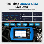 BLCKTEC 460T OBD2 Scanner Car Code Reader Engine ABS SRS Transmission Diagnostic Tool, 12 Reset Services, Oil/TPMS/EPB/BMS/SAS/DPF/Throttle Reset