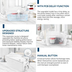 600W Utility Sink Pump with PCB Function Upgrade Structure Upflush to 25FT 1700GPH Under Sink Pump with 3 Water Inlets 1 Outlet Macerating Toilet