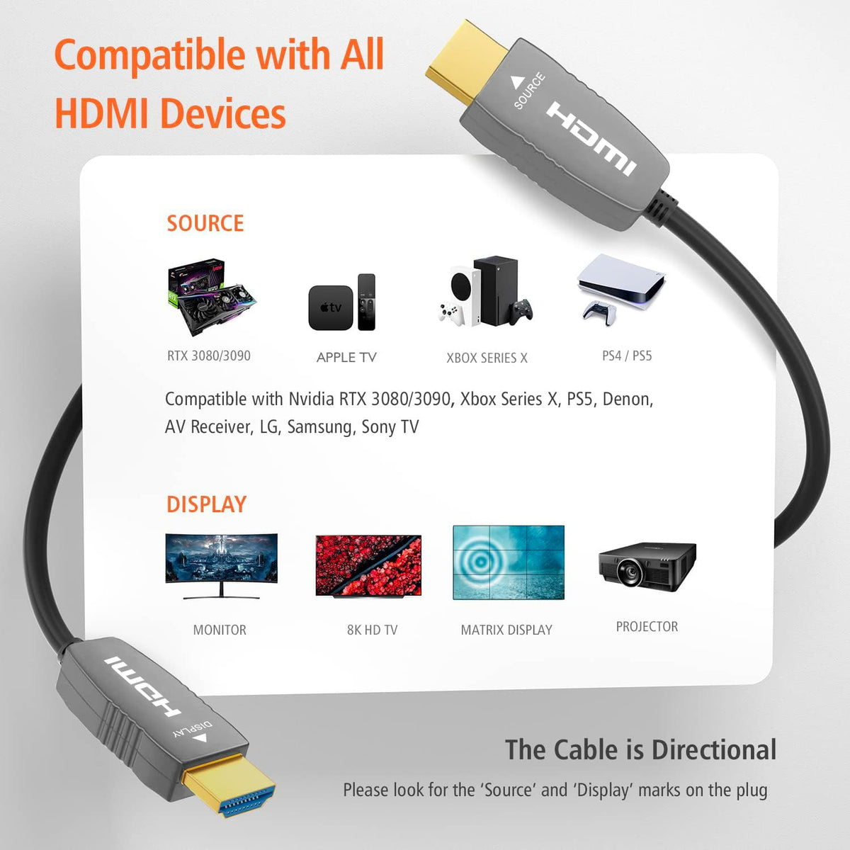 8K HDMI 2.1 Fiber Optic Cable, CL2 Rated, 48Gbps, 8K60, 4K120, 50FT