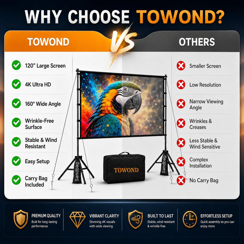 Outdoor Projector Screen with Stand, TOWOND 120 inch Portable Movie Screen, 16:9 HD Foldable Anti-Crease Projection Screen with Carry Bag for Sports