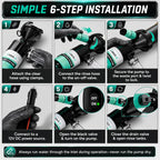 V2.0 RV Macerator Pump 12VDC | 12-15GPM Macerator Pump for RV | 10-Feet Lift RV Waste Pump Macerator | Self-Priming & Portable | Portable RV Waste