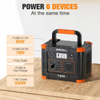 Portable Power Station 330W, GRECELL 230.88Wh Solar Generator