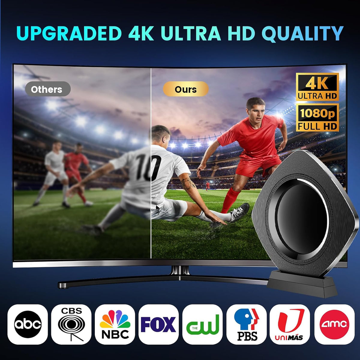 TV Antenna for Smart 6000+Miles, Best Digital TV Antenna Indoor/Outdoor