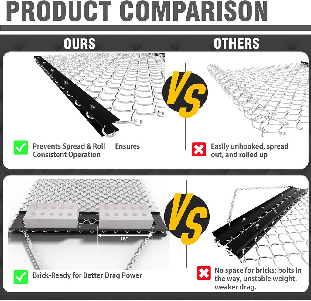 STIRLINGEAR 4'x5' Pre-Assembled Drag Harrow for ATV/UTV – Heavy Duty Rust-Resistant Mesh Harrow for Gravel Driveway, Lawn, Field & Soil Leveling