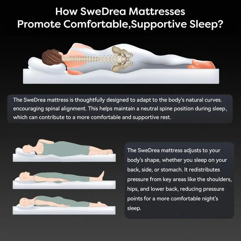 SweDrea Hybrid Cooling Memory Foam Mattress - 8 in Or 12 in