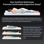 SweDrea Hybrid Cooling Memory Foam Mattress - 8 in Or 12 in