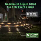 12 Pack Recessed Low Voltage LED Step Riser Light, Diameter 1" Mini Size Landscape Lighting for Outdoor Deck Stair Railing Post, 12V 3000K, Die-cast