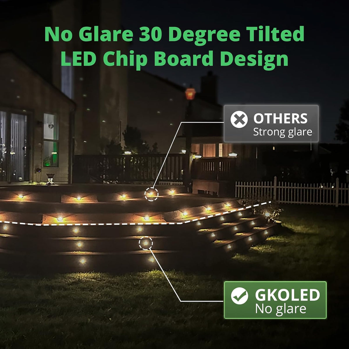 12 Pack Recessed Low Voltage LED Step Riser Light, Diameter 1" Mini Size Landscape Lighting for Outdoor Deck Stair Railing Post, 12V 3000K, Die-cast