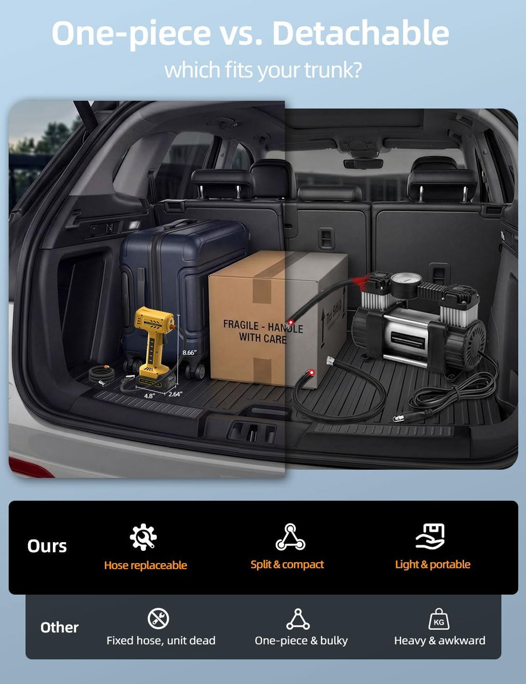 Cordless Tire Inflator Portable Air Compressor, 21V 160PSI for Car