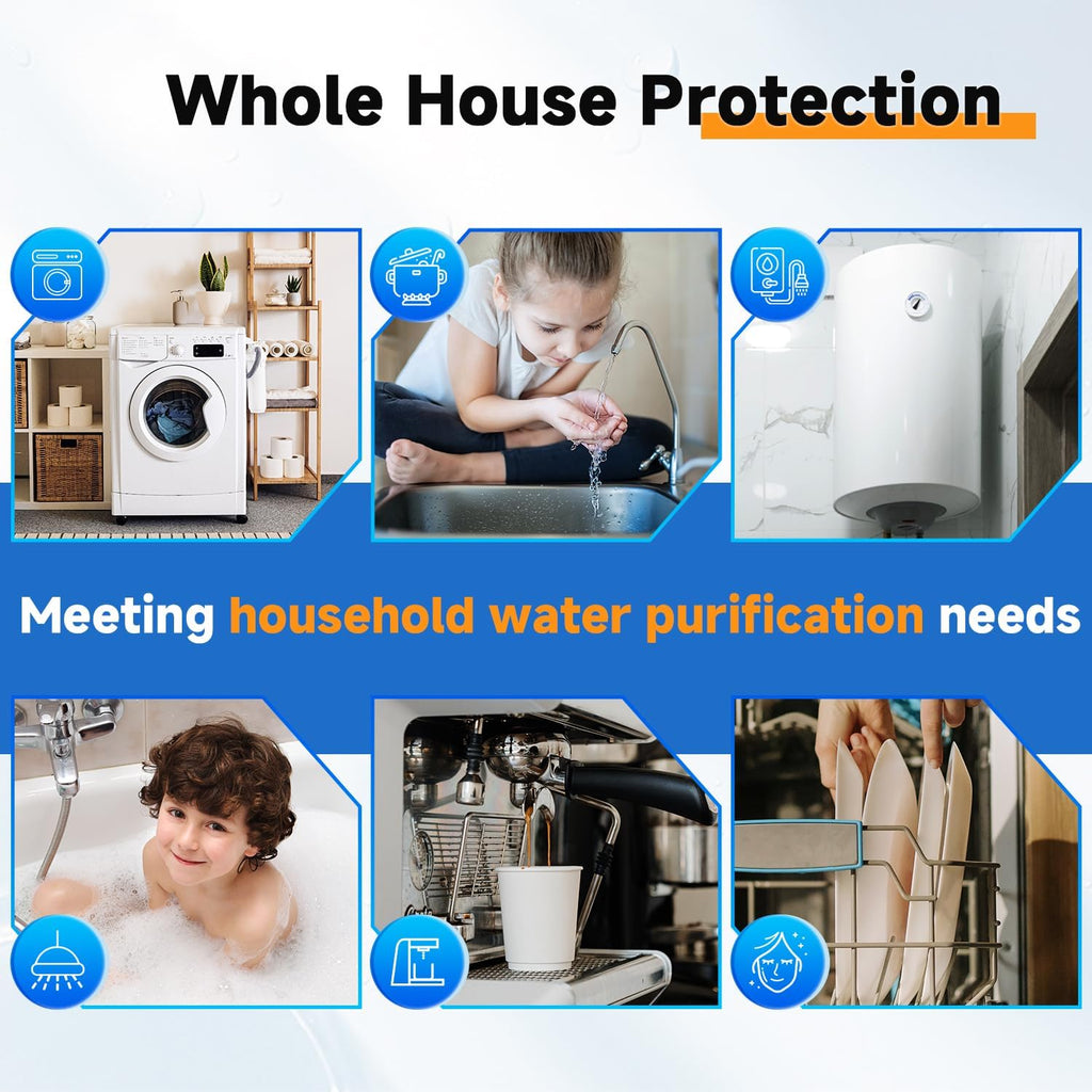 PUREPLUS Clear Whole House Water Filter Housing, Pressure Gauge, 1" NPT