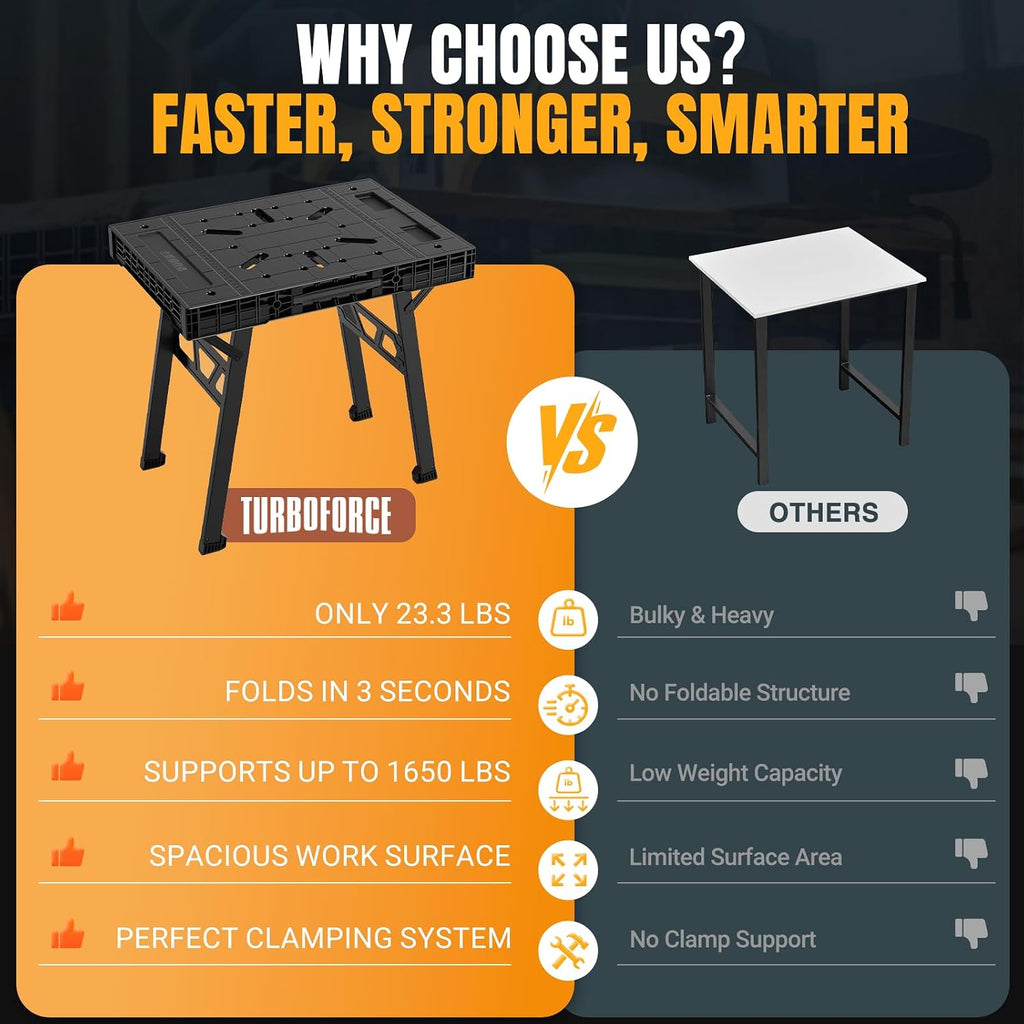 Express Folding Worktable, Easy Setup Portable Folding Workbench