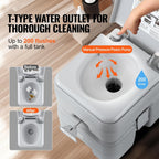 VEVOR Portable Toilet for Camping, RV Toilet with Carry Bag, 5.3 Gal Waste Tank & 3.2 Gal Flush Tank, Push-Button Pressurized Flush Commode, Leak