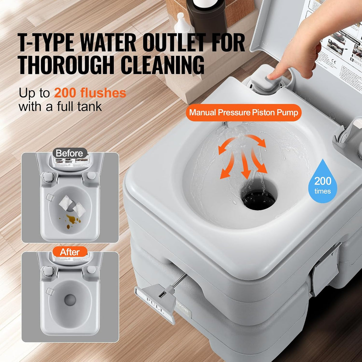 VEVOR Portable Toilet for Camping, RV Toilet with Carry Bag, 5.3 Gal Waste Tank & 3.2 Gal Flush Tank, Push-Button Pressurized Flush Commode, Leak
