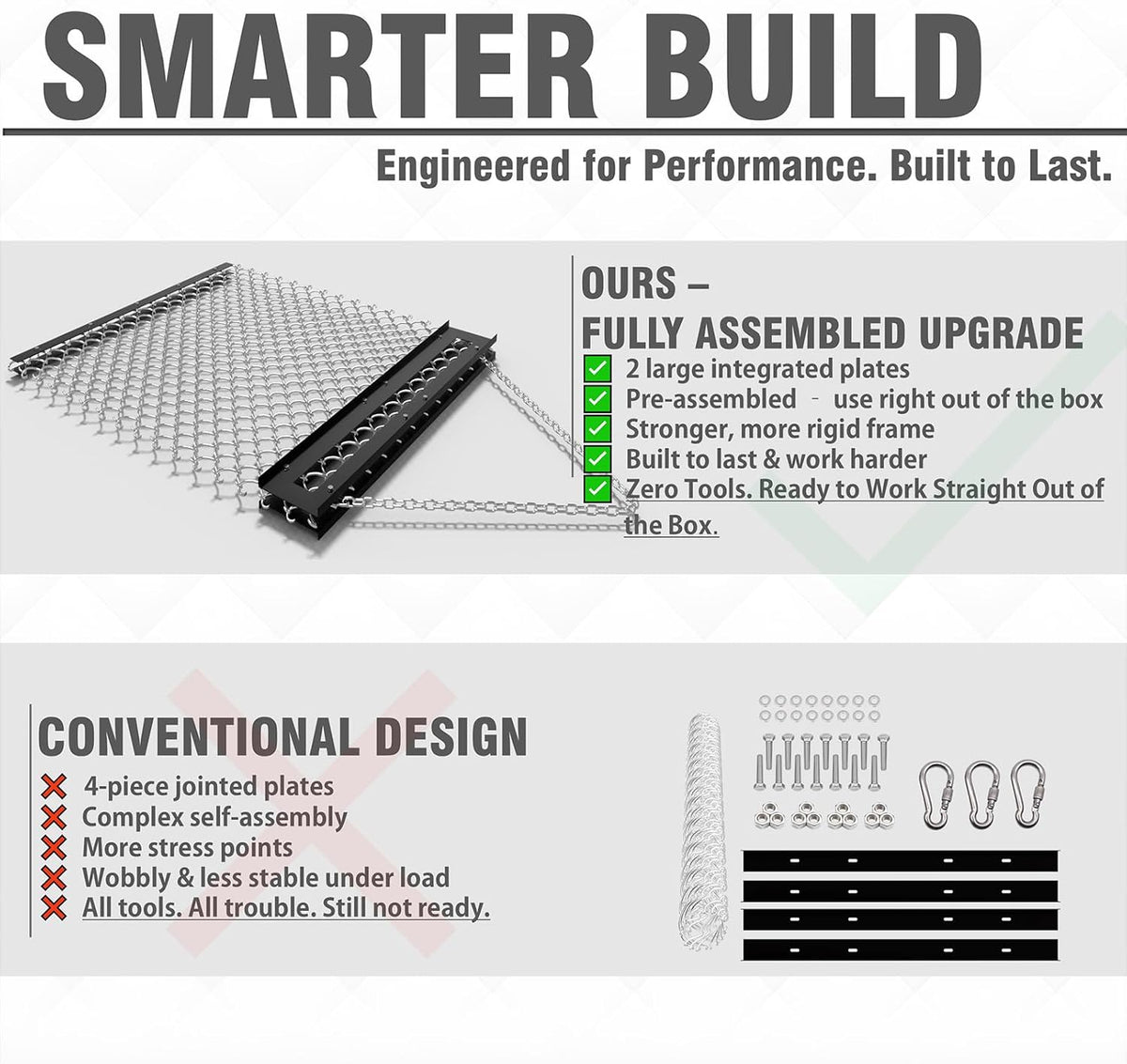 STIRLINGEAR 4'x5' Pre-Assembled Drag Harrow for ATV/UTV – Heavy Duty Rust-Resistant Mesh Harrow for Gravel Driveway, Lawn, Field & Soil Leveling