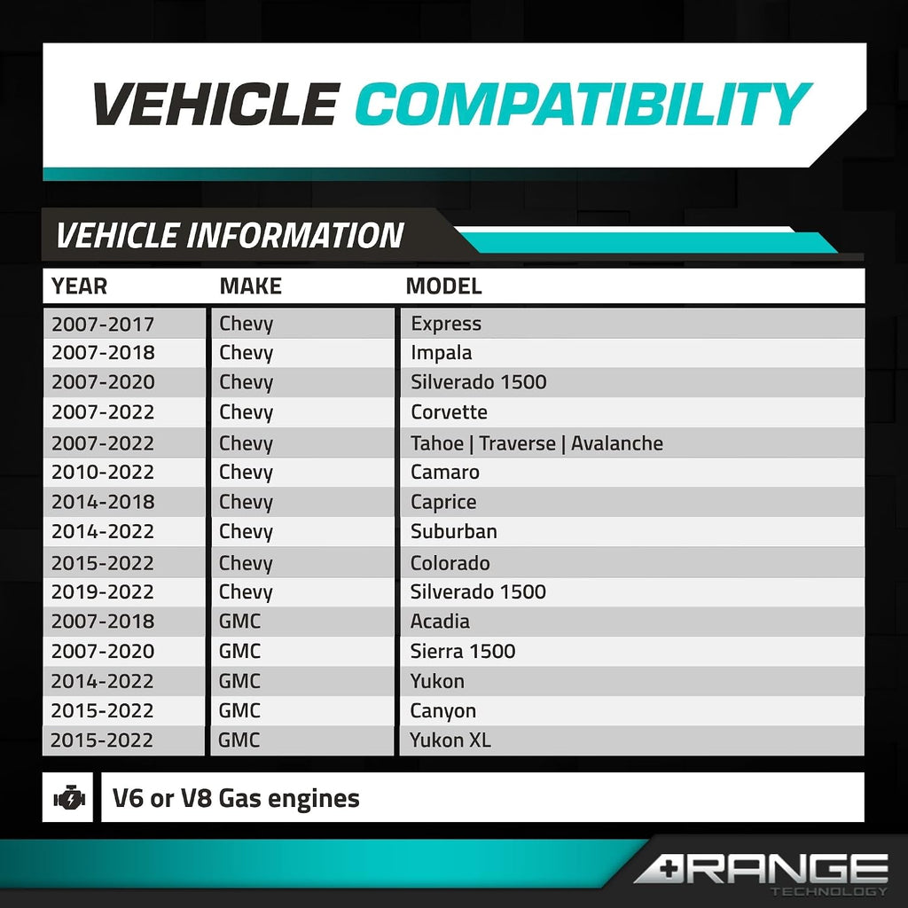 Range Technology RA003B Blue AFM/DFM Disabler