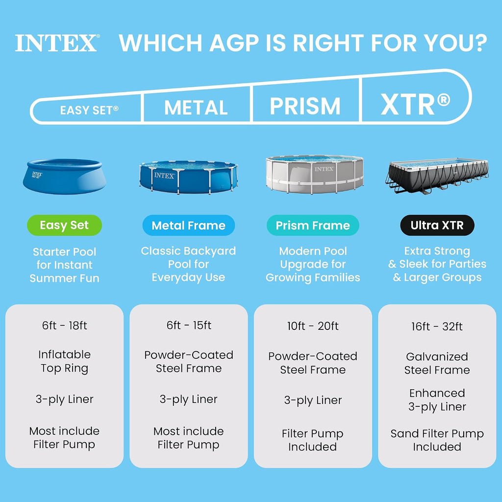 INTEX Metal Frame 9ft 10in x 6ft 6.75in x 29.5in Above Ground Swimming Pool