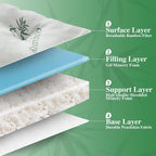 WhatsBedding 4 inch Bamboo Memory Foam Mattress Topper for Back Pain Relief Queen Size, Filled with Breathable Gel Memory Foam, Cooling Bamboo
