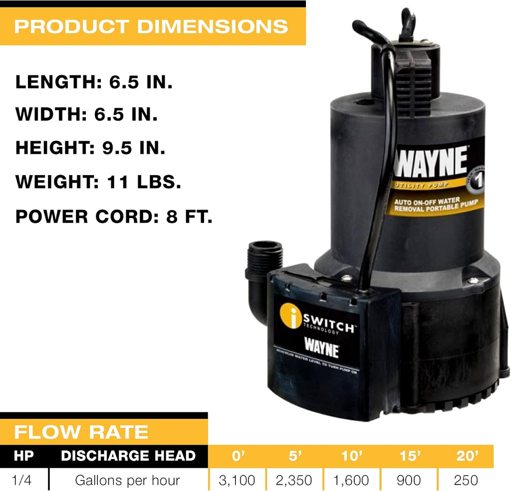 WAYNE EEAUP250 1/4 HP Reinforced Thermoplastic Submersible Multi-Use Pump, Black