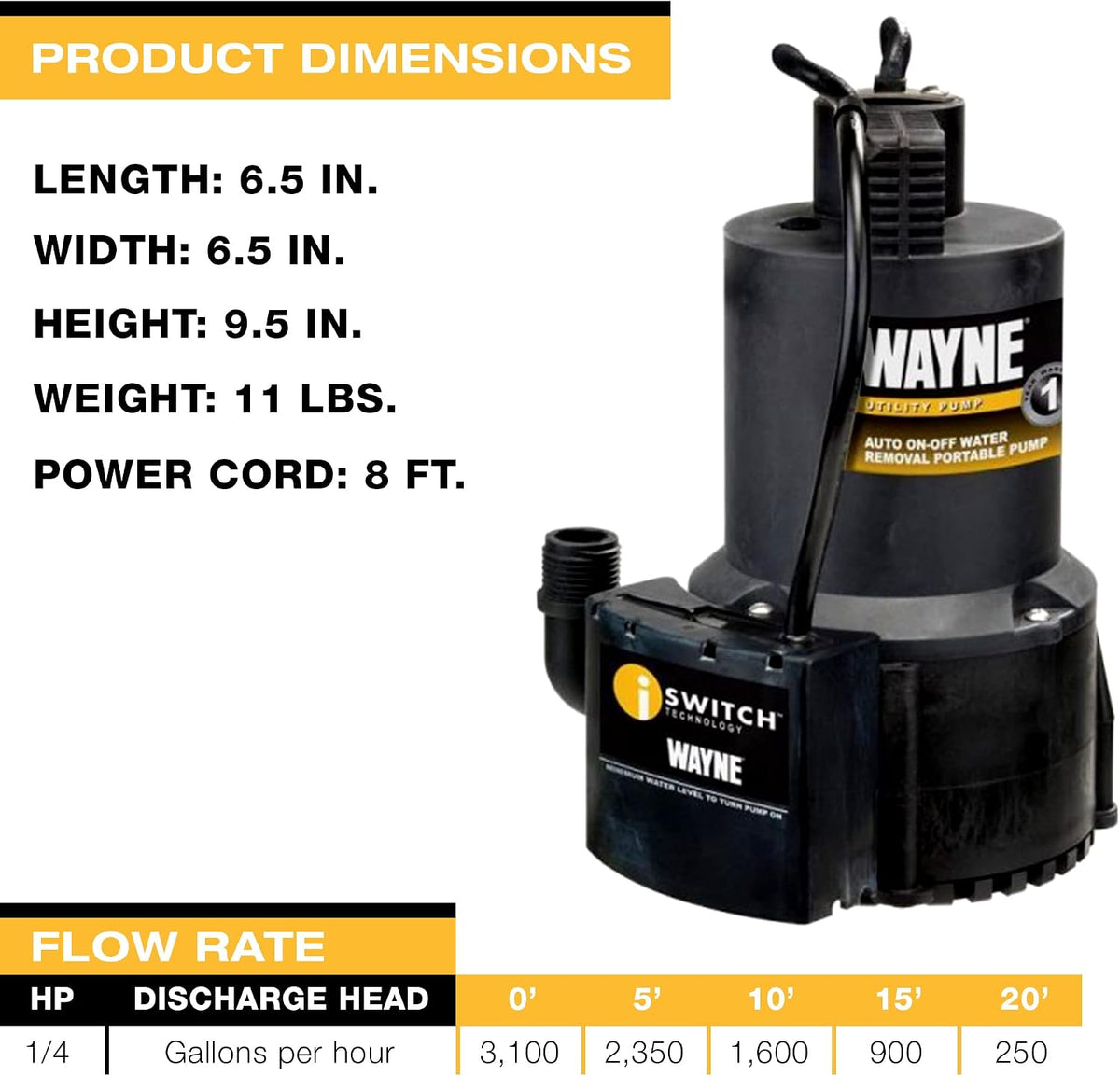 WAYNE EEAUP250 1/4 HP Reinforced Thermoplastic Submersible Multi-Use Pump, Black