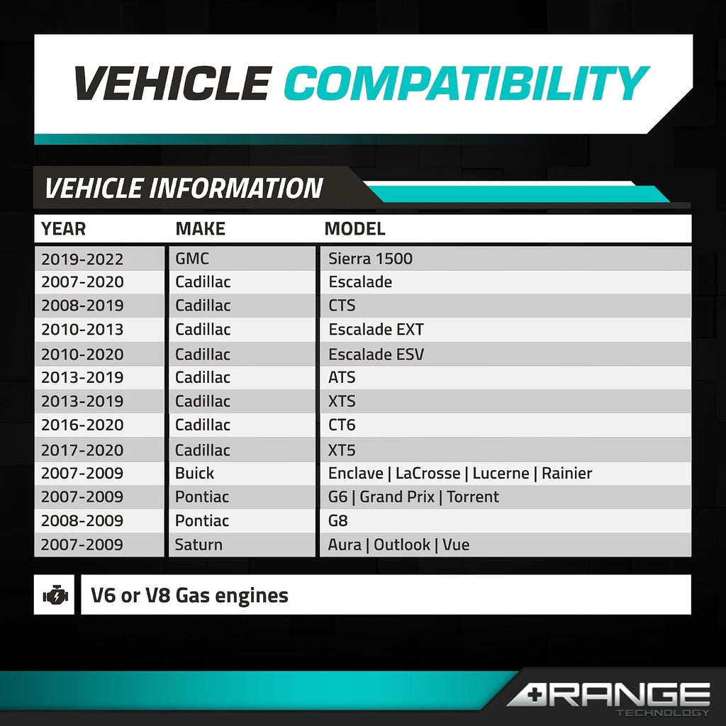 Range Technology RA003B Blue AFM/DFM Disabler