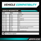 Range Technology RA003B Blue AFM/DFM Disabler
