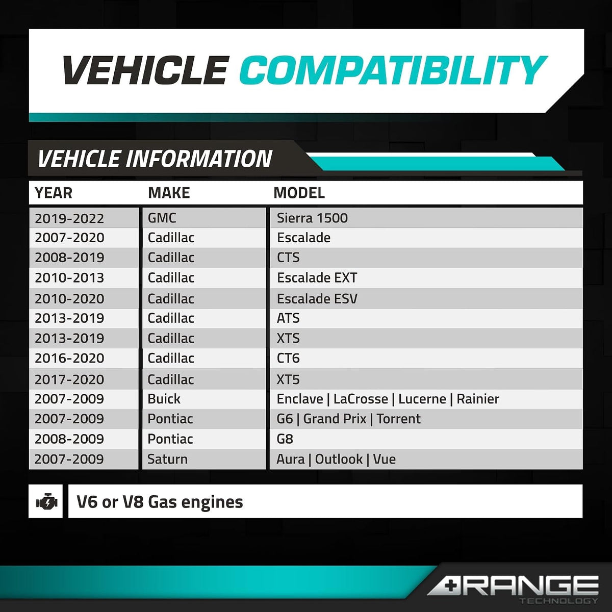 Range Technology RA003B Blue AFM/DFM Disabler