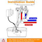 Tankless Water Heater Flushing Kit: Brushless Pump, 2×6' Hoses & Toolbox