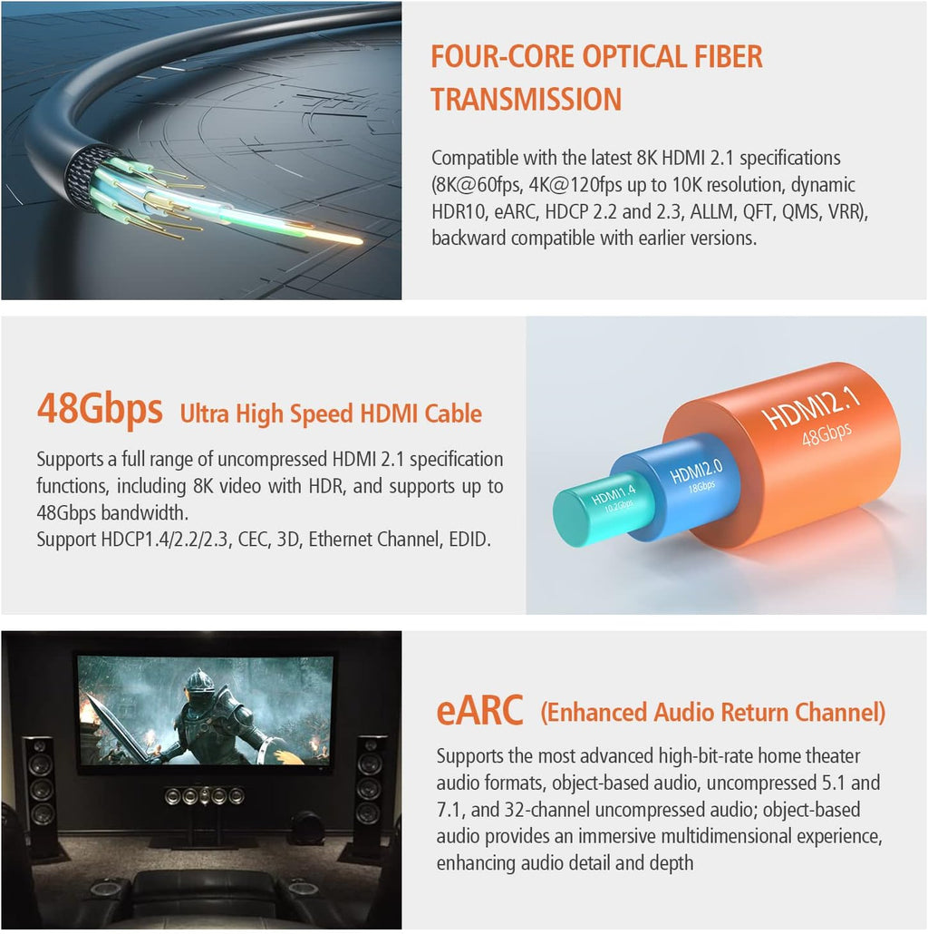 8K HDMI 2.1 Fiber Optic Cable, CL2 Rated, 48Gbps, 8K60, 4K120, 50FT