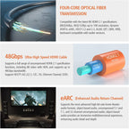 8K HDMI 2.1 Fiber Optic Cable, CL2 Rated, 48Gbps, 8K60, 4K120, 50FT